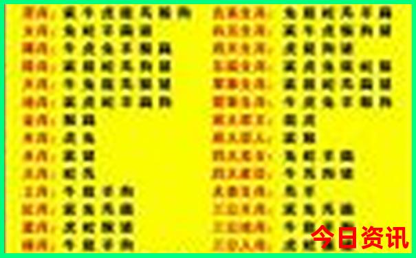 哈尔滨游玩景点排行榜