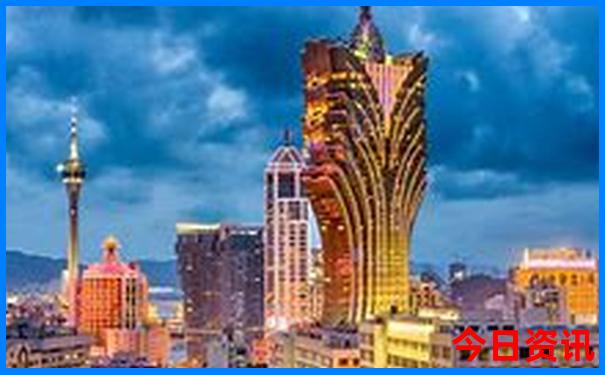 故宫旅游攻略路线图