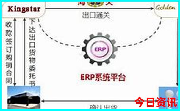 十五岁男孩暑假去哪里旅游合适